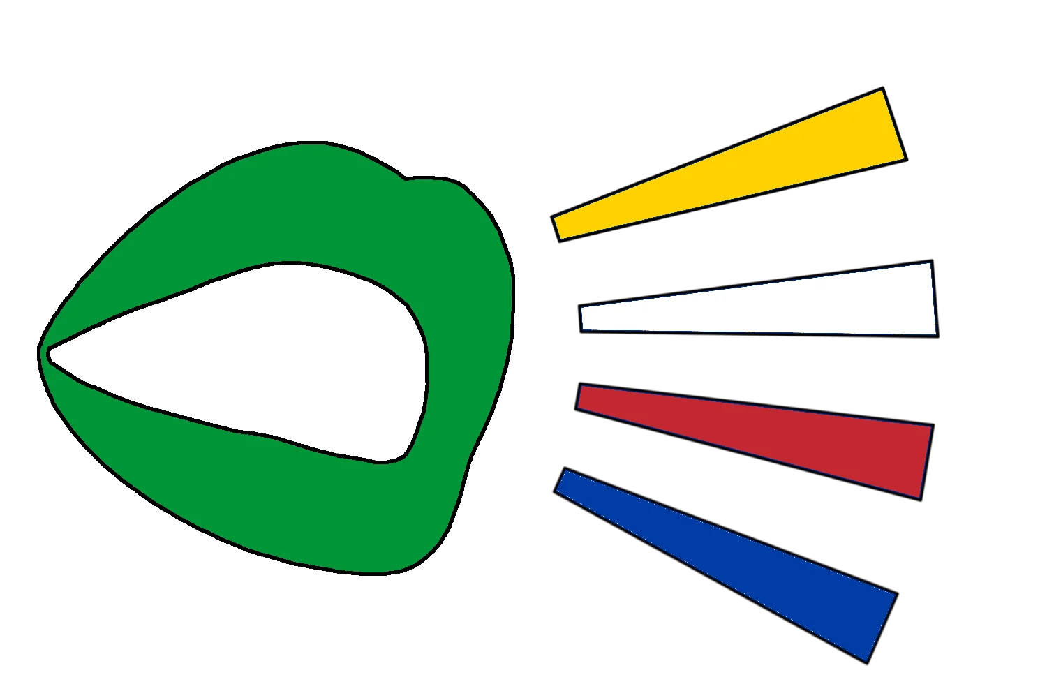 Nambiyé